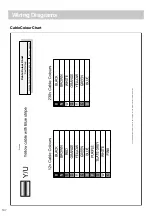 Preview for 107 page of Swift Edge 412 Optional Technical Handbook