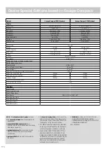 Preview for 115 page of Swift Edge 412 Optional Technical Handbook