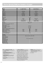 Preview for 123 page of Swift Edge 412 Optional Technical Handbook