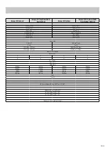 Preview for 124 page of Swift Edge 412 Optional Technical Handbook