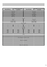 Preview for 126 page of Swift Edge 412 Optional Technical Handbook