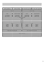 Preview for 128 page of Swift Edge 412 Optional Technical Handbook