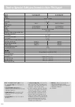 Preview for 133 page of Swift Edge 412 Optional Technical Handbook