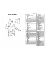 Предварительный просмотр 10 страницы Swift M2000DF Series Use And Care Manual