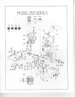 Preview for 6 page of Swift M250 series Use And Care Manual