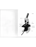 Preview for 7 page of Swift M250 series Use And Care Manual