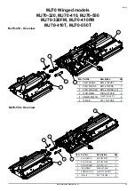 Предварительный просмотр 33 страницы Swift MAJOR MJ70-190 Operator'S Manual & Parts List