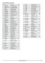 Предварительный просмотр 47 страницы Swift MAJOR MJ70-190 Operator'S Manual & Parts List