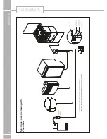 Предварительный просмотр 52 страницы Swift Motorhomes 2013 Owner'S Service And Warranty Handbook