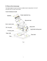 Preview for 6 page of Swift S7 Series User Manual