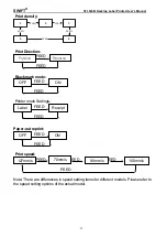 Preview for 17 page of Swift STL524B User Manual