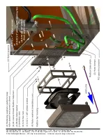 Предварительный просмотр 2 страницы swiftech MCB120 Radbox Installation Manual