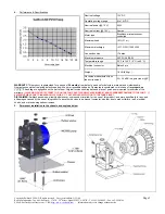 Предварительный просмотр 2 страницы swiftech MCP650 Installation Manual