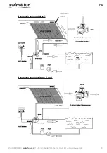 Предварительный просмотр 5 страницы Swim & Fun 1532 User Manual