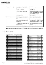 Preview for 56 page of Swim & Fun ClearWater Pro 1002 Manual