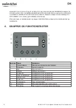 Preview for 10 page of Swim & Fun Clever-Pool Manual