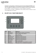 Preview for 18 page of Swim & Fun Clever-Pool Manual