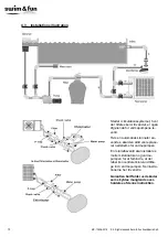 Preview for 10 page of Swim & Fun ECO 1093 User Manual