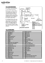 Preview for 18 page of Swim & Fun ECO 1093 User Manual