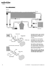 Preview for 40 page of Swim & Fun ECO 1093 User Manual