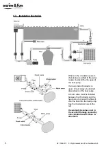 Preview for 70 page of Swim & Fun ECO 1093 User Manual