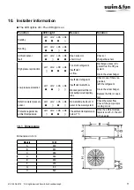 Preview for 77 page of Swim & Fun ECO 1093 User Manual