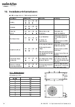 Preview for 92 page of Swim & Fun ECO 1093 User Manual