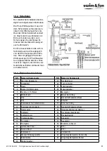 Preview for 93 page of Swim & Fun ECO 1093 User Manual