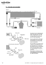 Preview for 100 page of Swim & Fun ECO 1093 User Manual