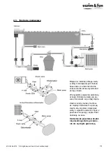 Preview for 115 page of Swim & Fun ECO 1093 User Manual