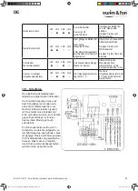 Предварительный просмотр 95 страницы Swim & Fun ECO 1400 User Manual