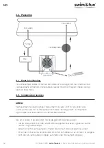 Preview for 40 page of Swim & Fun HotSplash 1056 User Manual