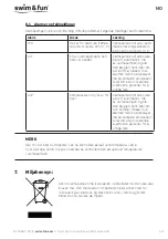 Preview for 43 page of Swim & Fun HotSplash 1056 User Manual