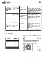 Предварительный просмотр 28 страницы Swim & Fun PRO 1238 User Manual