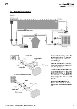 Предварительный просмотр 37 страницы Swim & Fun PRO 1238 User Manual