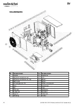 Предварительный просмотр 50 страницы Swim & Fun PRO 1238 User Manual