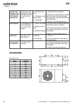 Предварительный просмотр 108 страницы Swim & Fun PRO 1238 User Manual