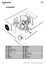 Предварительный просмотр 110 страницы Swim & Fun PRO 1238 User Manual