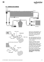 Предварительный просмотр 117 страницы Swim & Fun PRO 1238 User Manual