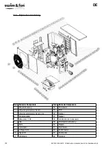 Preview for 130 page of Swim & Fun PRO 1238 User Manual