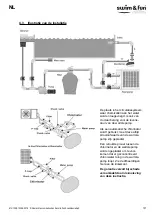 Предварительный просмотр 137 страницы Swim & Fun PRO 1238 User Manual