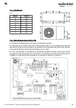 Предварительный просмотр 149 страницы Swim & Fun PRO 1238 User Manual