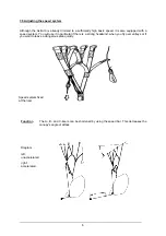 Preview for 8 page of Swing Astral 3 Manual