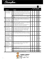 Preview for 8 page of Swingline Stack-and-Shred 250X Instruction Manual