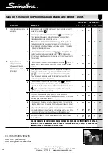 Предварительный просмотр 25 страницы Swingline STACK-AND-SHRED 500X Instruction Manual