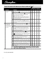 Предварительный просмотр 19 страницы Swingline Stack-and-Shred 60X Instruction Manual