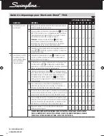 Предварительный просмотр 18 страницы Swingline Stack-and-Shred 750X Instruction Manual