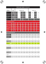 Preview for 4 page of Swingline STACK-AND-SHRED80X Start Here Manual