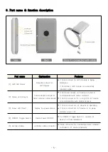 Preview for 5 page of Swinnus CTR-S200 User Manual