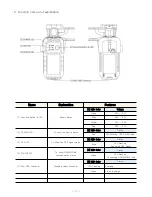 Предварительный просмотр 5 страницы Swinnus iLock-S200 User Manual